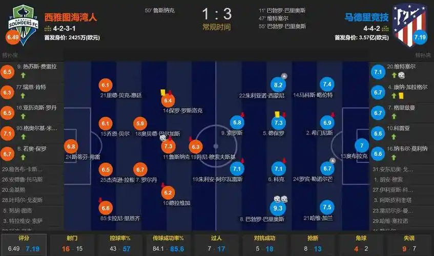 媒体人：亚奥理事会不是环保组织 环保也不是办赛降标的理由